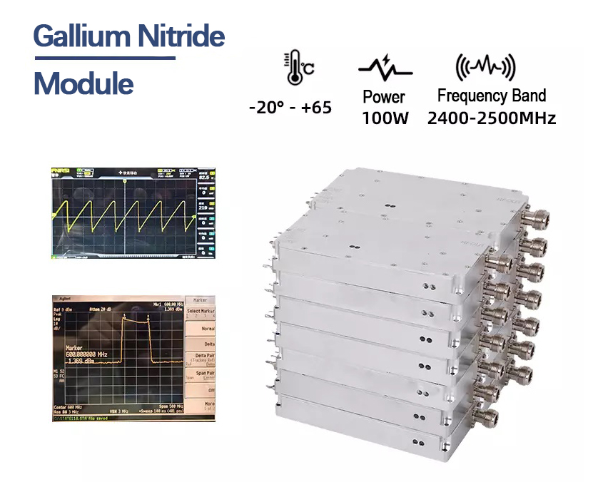 100W GaN Anti-Drone Jamming Module 2400–2500MHz | Custom RF Countermeasure Module