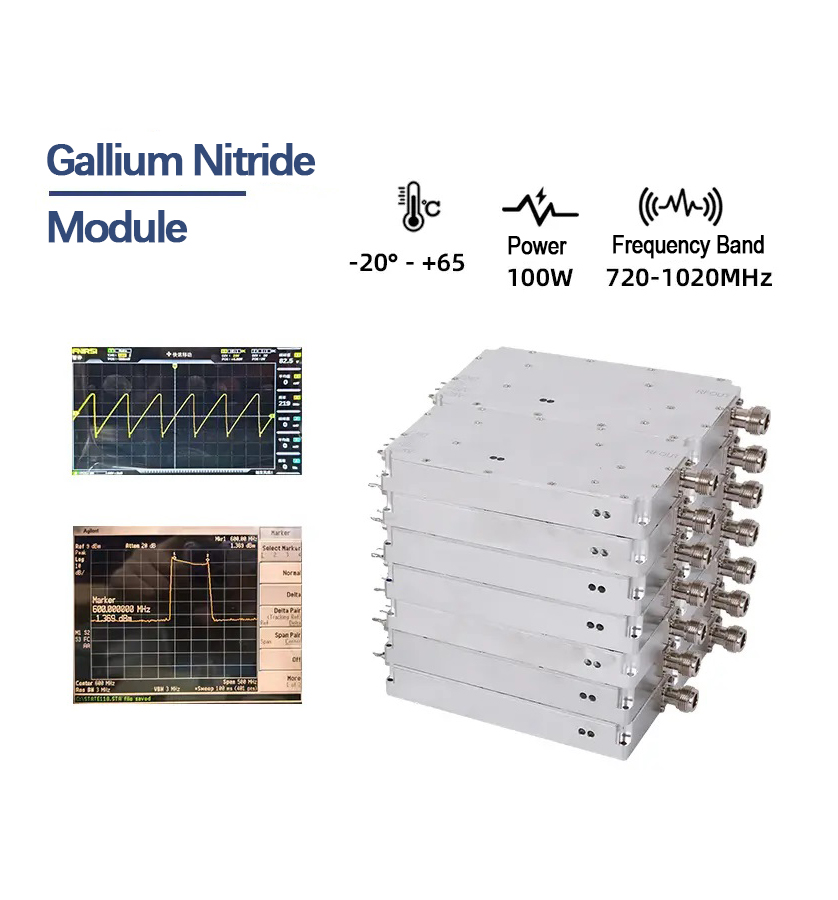 720-1020MHz 100W GaN Drone Jammer Module – Wideband Interference Solution for UAV Countermeasures