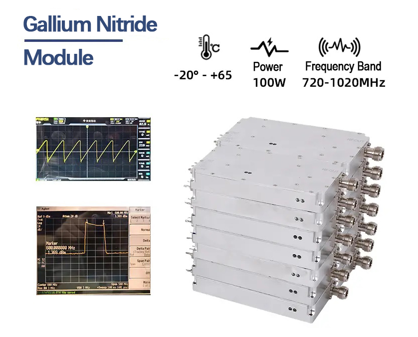 720-1020MHz 100W GaN Drone Jammer Module – Wideband Interference Solution for UAV Countermeasures
