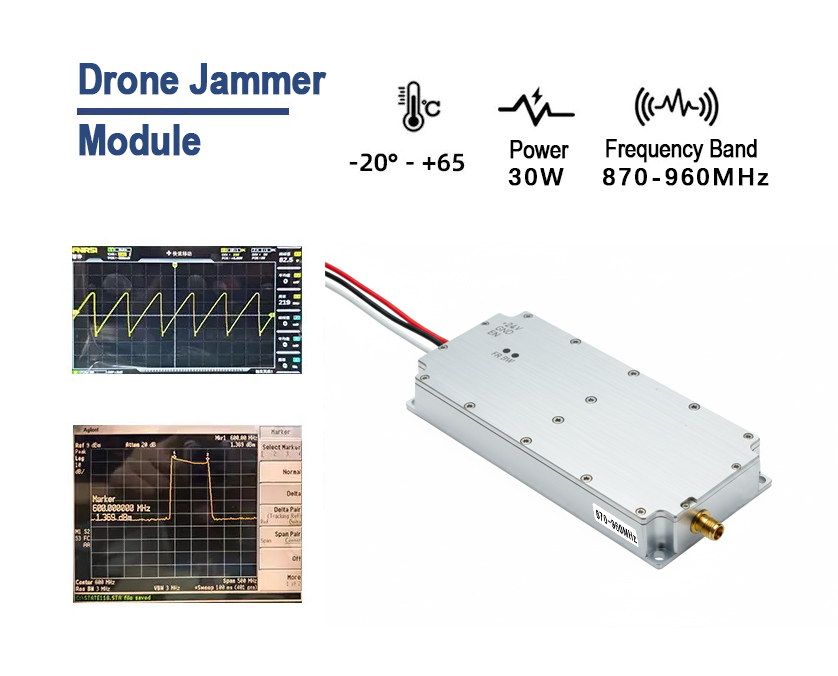 30W Drone Jammer Module – 870~960MHz UAV Signal Blocker with Integrated Analog Scrambler