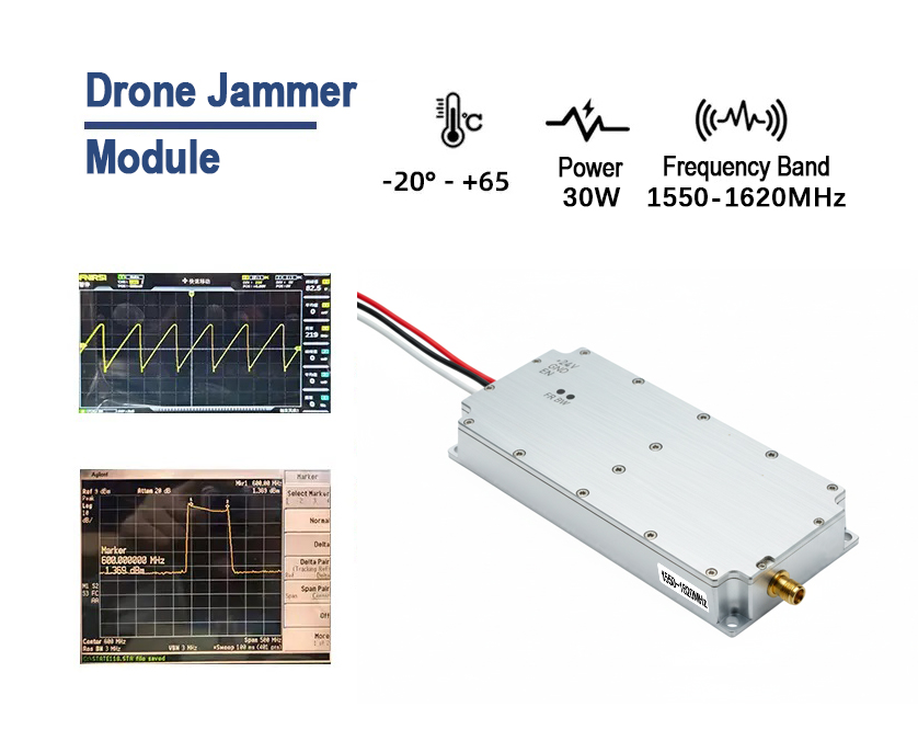 30W 1550–1620MHz UAV Jamming Module | RF Interference Jammer Unit