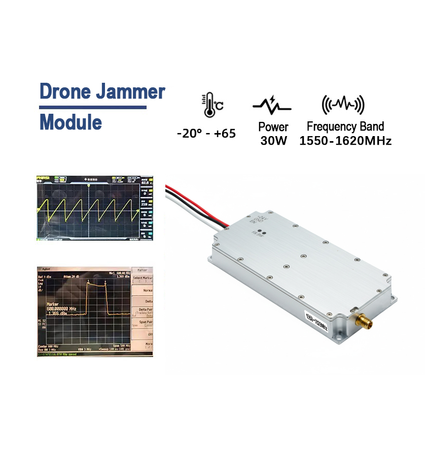 30W 1550–1620MHz UAV Jamming Module | RF Interference Jammer Unit
