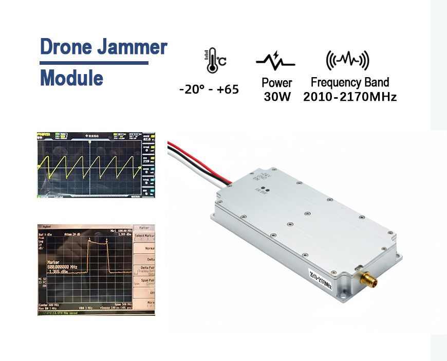 30W UAV Jammer Module (2010–2170MHz) | High-Speed Sweep Source