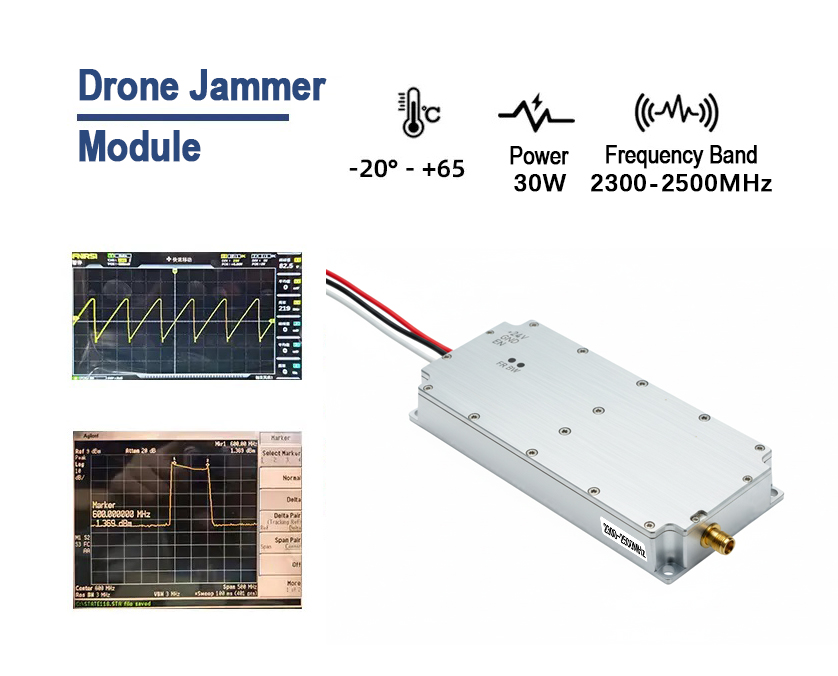 30W 2300-2500MHz Drone Jammer Module with Built-in Sweep Source | High-Power RF Suppression