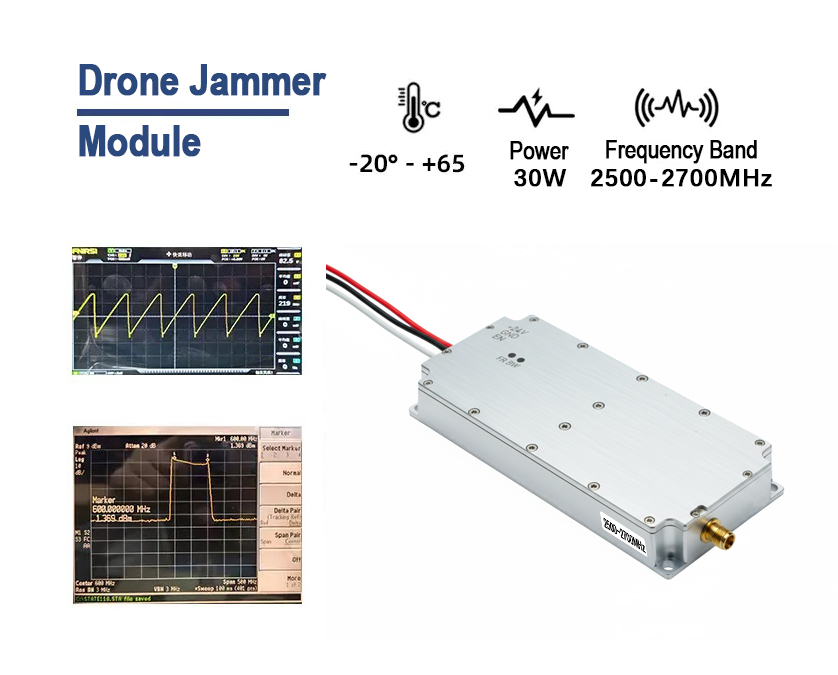 30W 2500-2700MHz RF Jamming Module for Drone Defense | Internal Sweeper