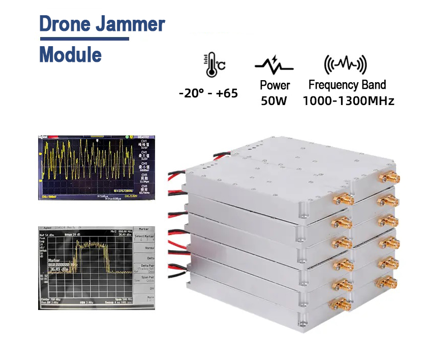50W Drone Jammer Module | 1000-1300MHz Signal Blocking & LoRa Customizable