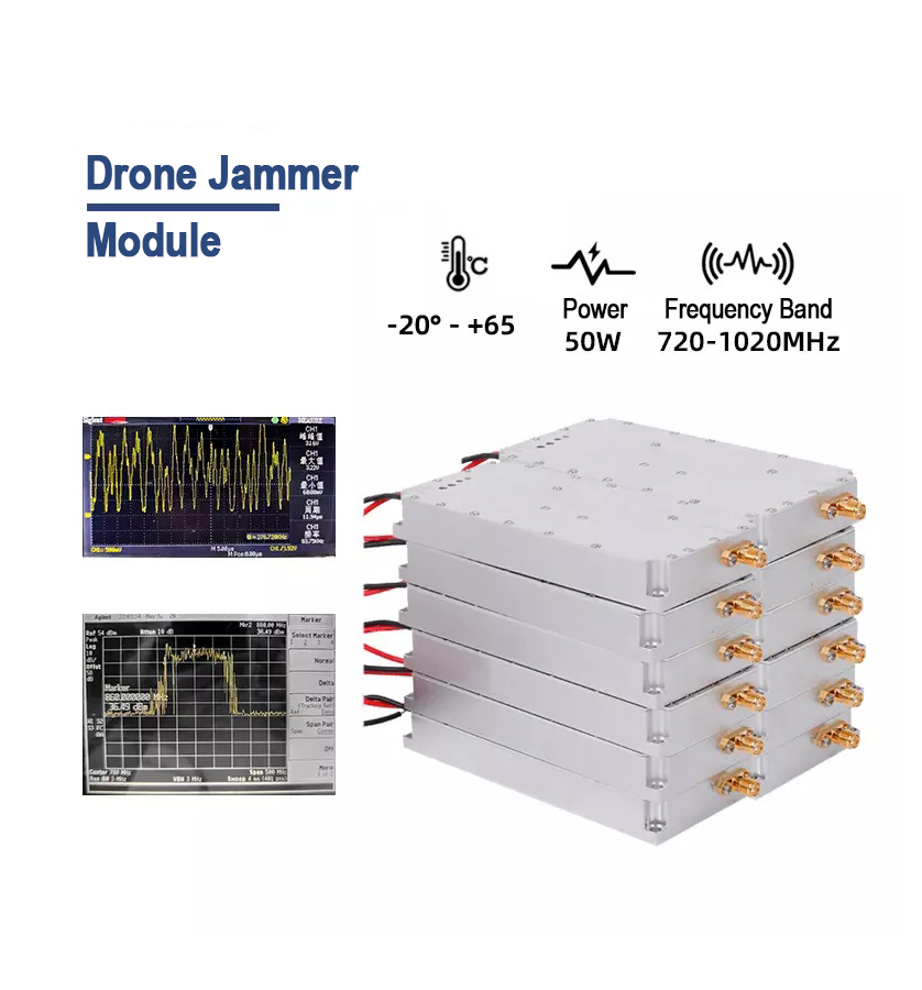 50W Anti-Drone Jamming Module 720–1020MHz | LoRa / LDMOS RF Interference Module