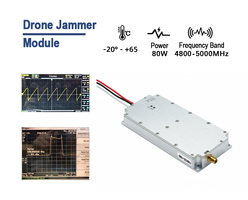 80W 4800–5000MHz UAV Jamming Module | Integrated RF Interference Jammer