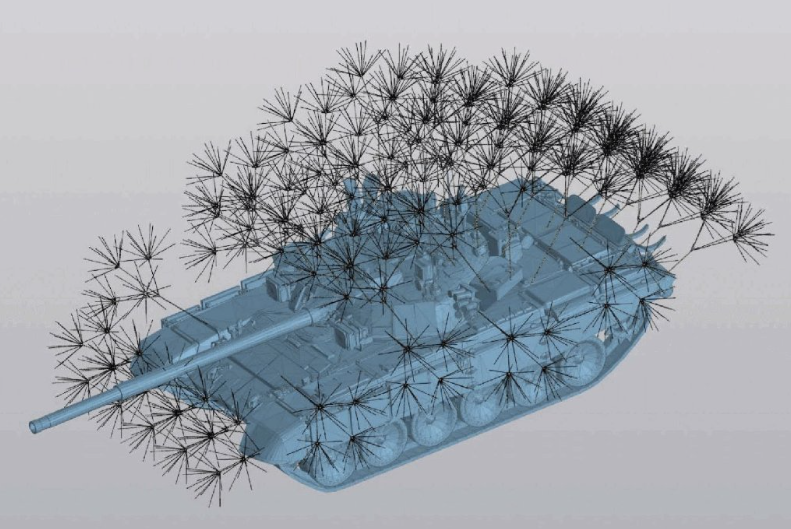 Core Facts: Technology & Performance