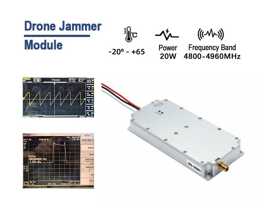 20W 4.8GHz-4.9GHz Drone Jammer Module | High-Speed Sweeping Source