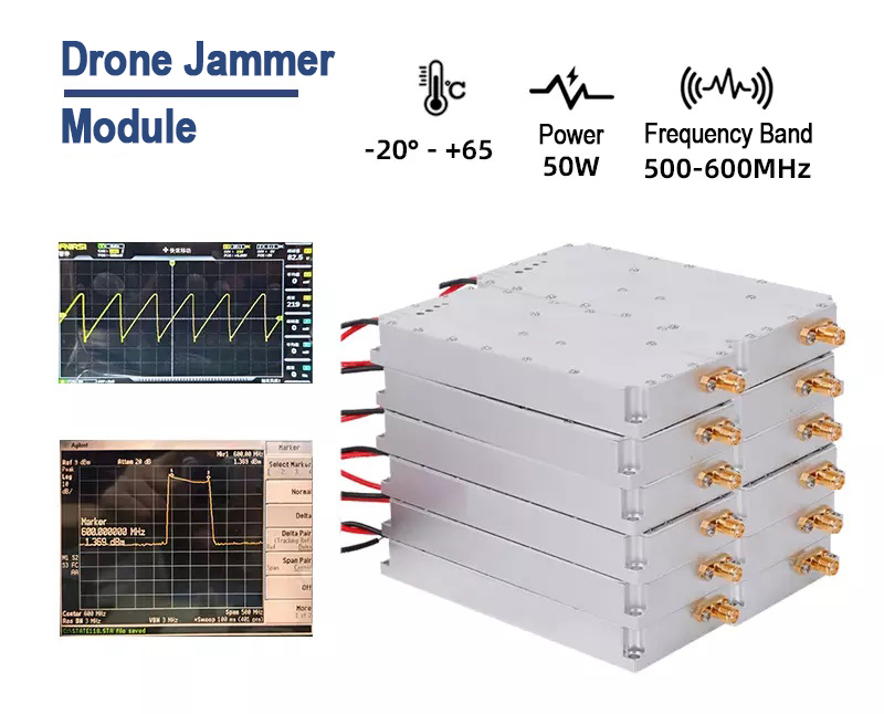 50W Drone Countermeasure Module | 500-600MHz LoRa/LDMOS Signal Jammer