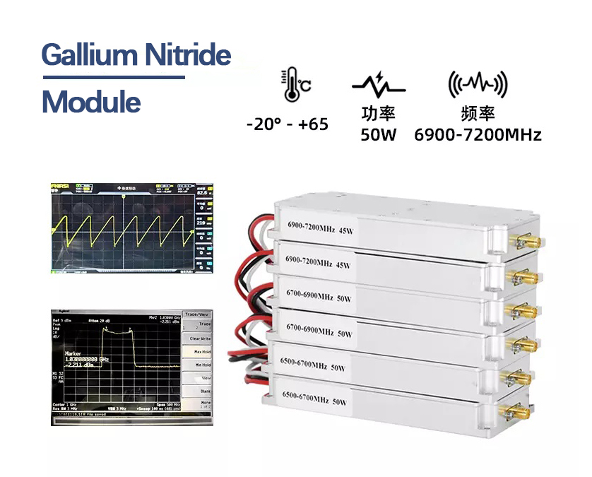 50W 6900-7200MHz GaN Drone Jammer Module | High-Frequency UAV Countermeasure