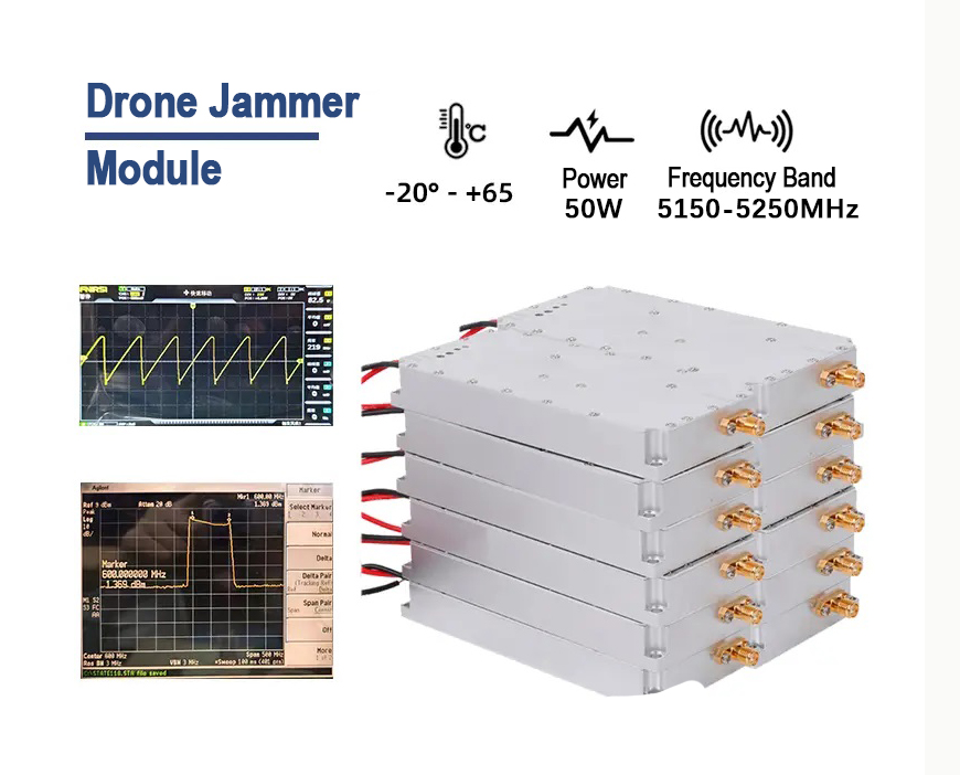 50W 5150–5250MHz Drone Jammer Module | LORA/LDMOS Signal Shielding Module