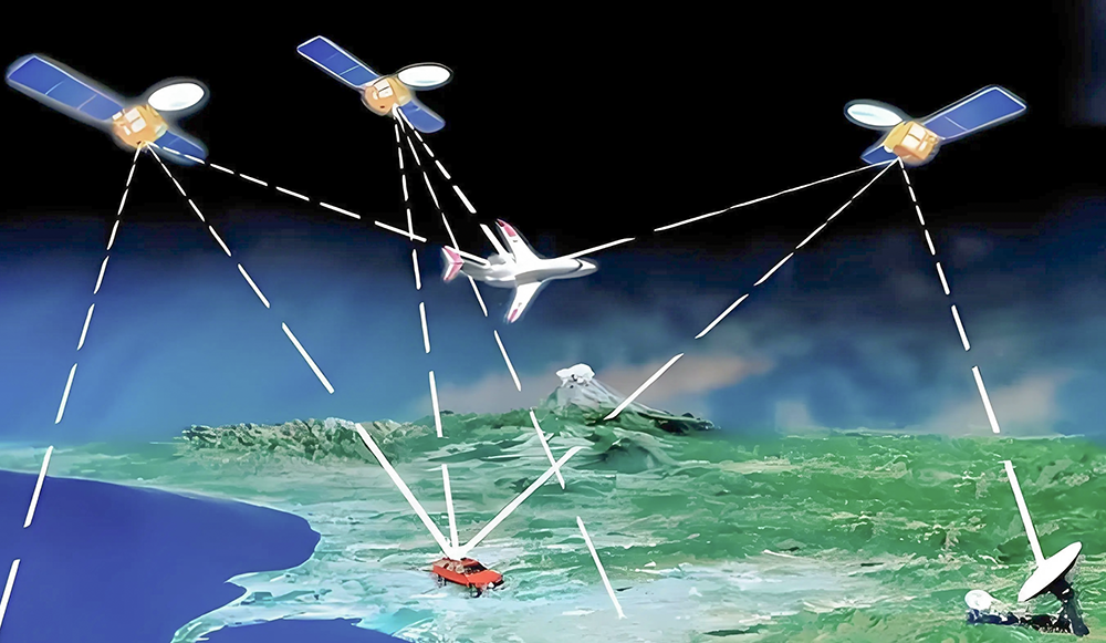 RF Jamming vs GPS Spoofing: What’s the Difference?
