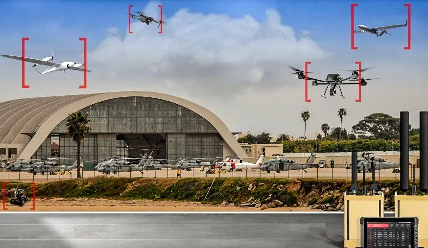 Anti-Drone Systems for Military Applications | Battlefield C-UAS Explained